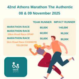 Μαραθώνιος 2025