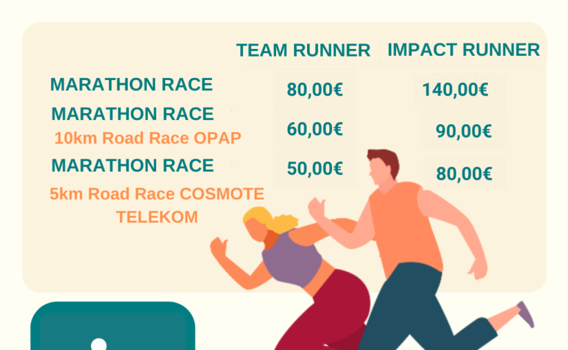 Marathon 2025