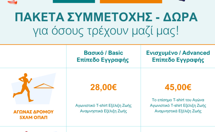 Ημιμαραθώνιος 2026