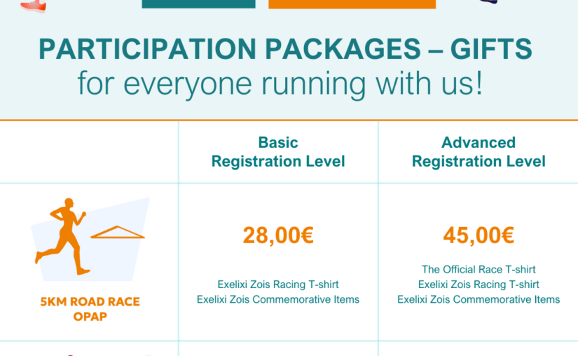 Athena Half Marathon 2026