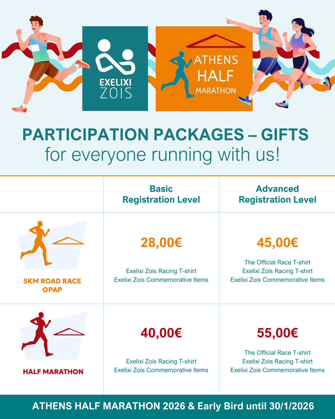 Athena Half Marathon 2026