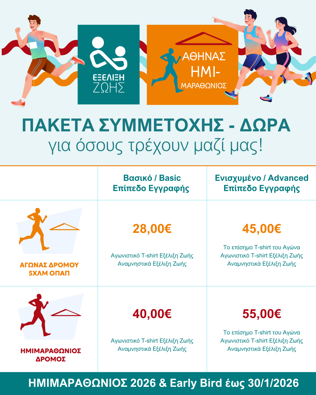 Ημιμαραθώνιος 2026