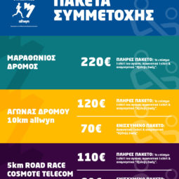 Οι θέσεις για τον Αυθεντικό Μαραθώνιο Αθήνας 2026 εξαντλούνται σταδιακά!