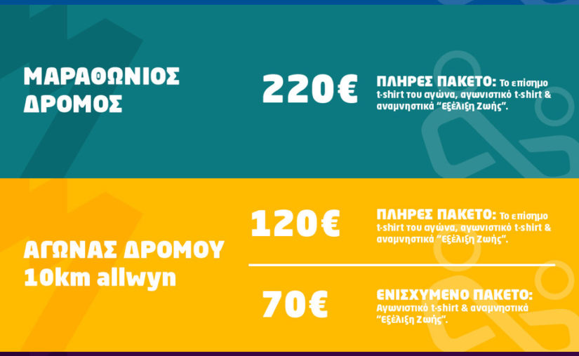 Οι θέσεις για τον Αυθεντικό Μαραθώνιο Αθήνας 2026 εξαντλούνται σταδιακά!