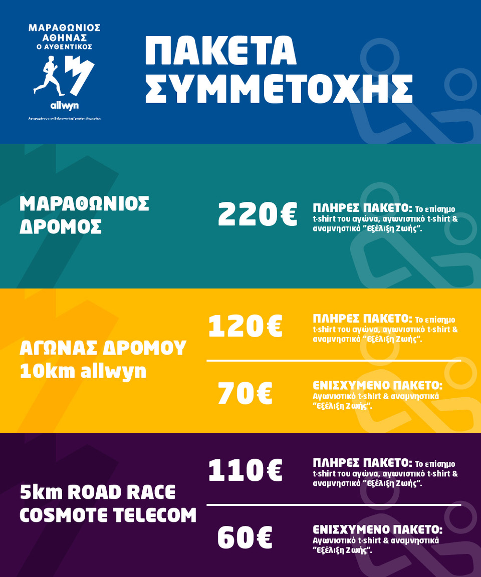 Οι θέσεις για τον Αυθεντικό Μαραθώνιο Αθήνας 2026 εξαντλούνται σταδιακά!